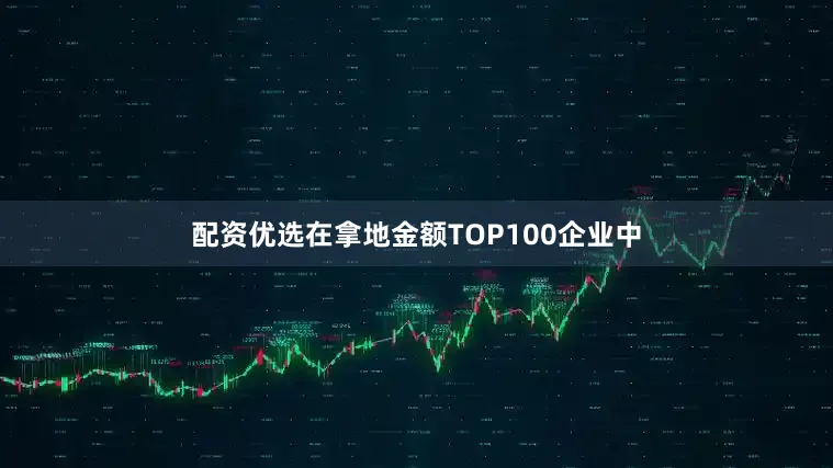 配资优选在拿地金额TOP100企业中